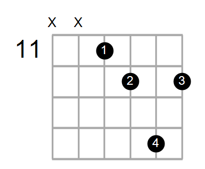 A#dim7/C# Chord